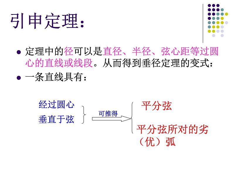 初中数学人教版九年级上册《24.1.2 垂直与弦的直径》课件第8页