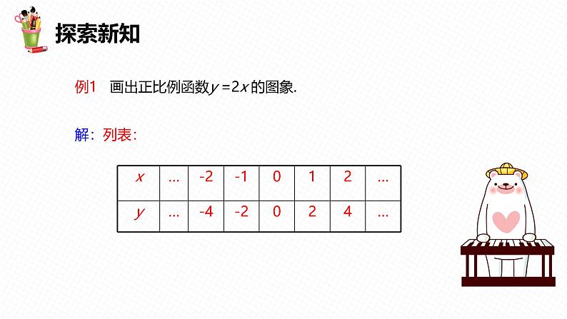 人教版数学八下同步讲练课件19.2 一次函数  第二课时第8页