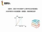 人教版數(shù)學(xué)八下同步講練課件19.2 一次函數(shù)  第八課時(shí)
