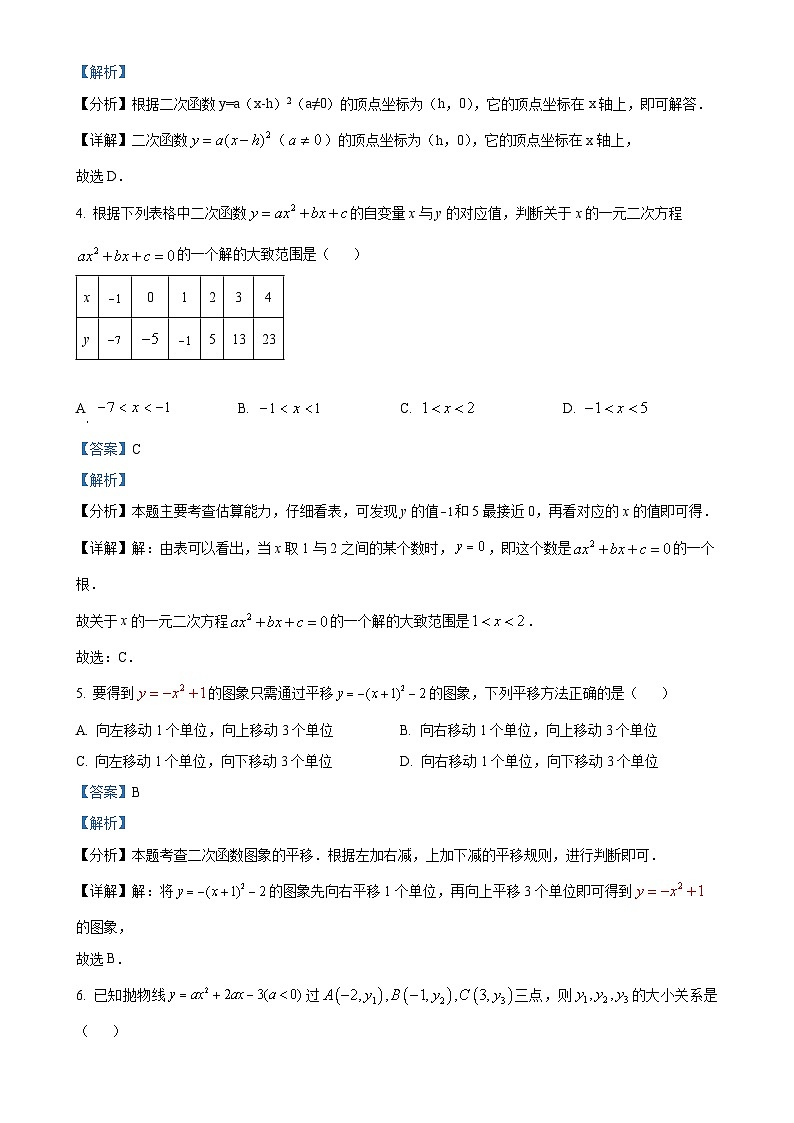 陕西省西安市曲江第一学校2023-2024学年度九年级上学期第二次月考数学试题（解析版）-A4第2页