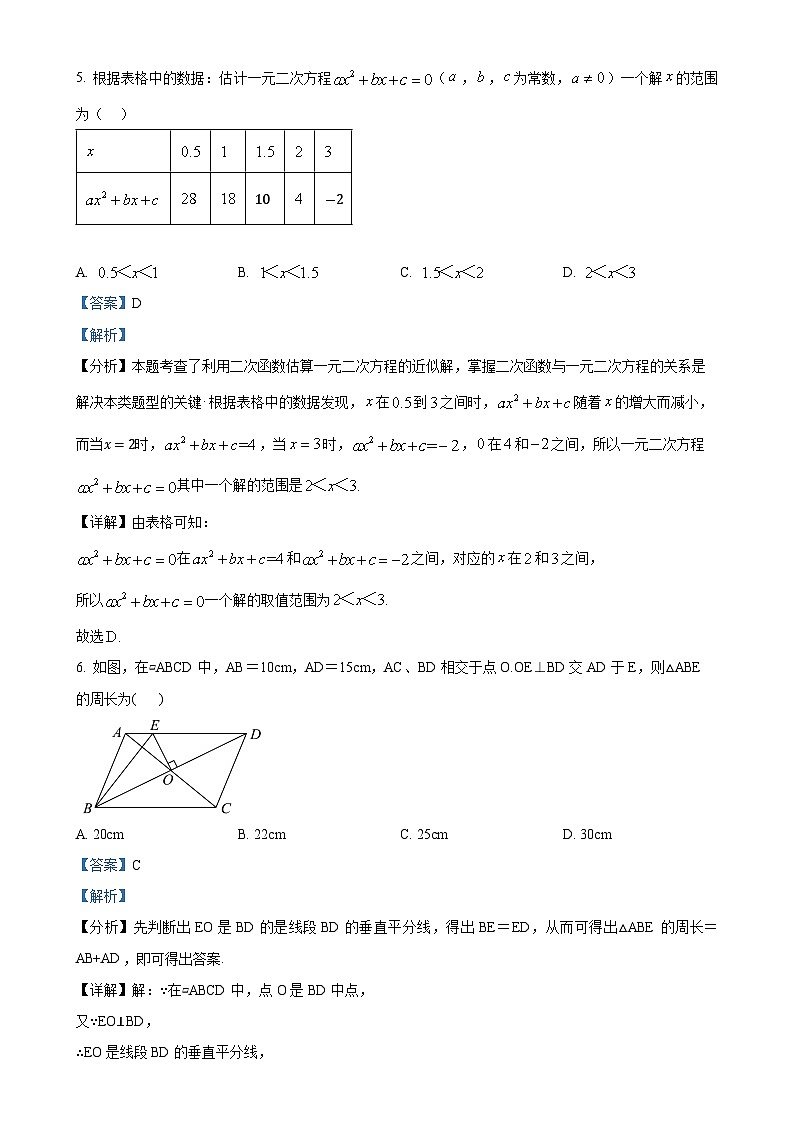 山东省青岛市超银学校2024——2025学年上学期九年级第一次月考数学试卷（解析版）-A4第3页