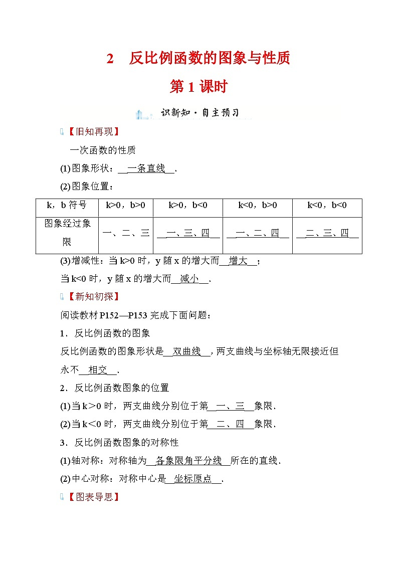 6.2 反比例函数的图象与性质 第1课时 数学北师大版九年级上册学案第1页