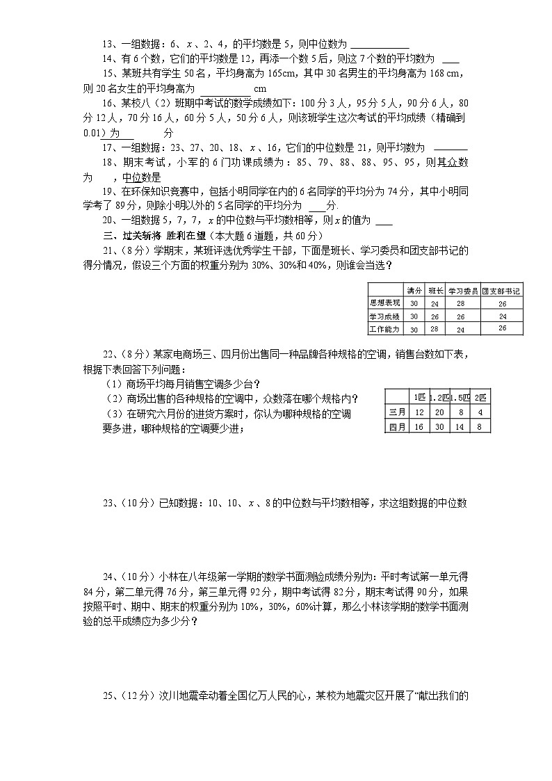 第6章《数据分析》北师大版八年级数学上册单元测试试卷5及答案第2页