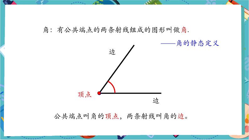 6.3.1 角的概念-课件第4页