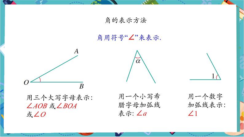 6.3.1 角的概念-课件第5页