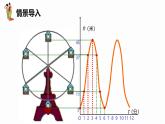 人教版數(shù)學(xué)八下同步講練課件19.1 變量與函數(shù) 第三課時(shí)