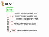 人教版數(shù)學(xué)八下同步講練課件18.1 平行四邊形 第四課時(shí)