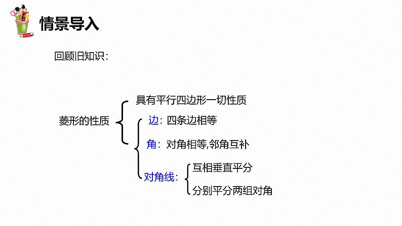 人教版数学八下同步讲练课件18.2 特殊的平行四边形 第五课时第5页