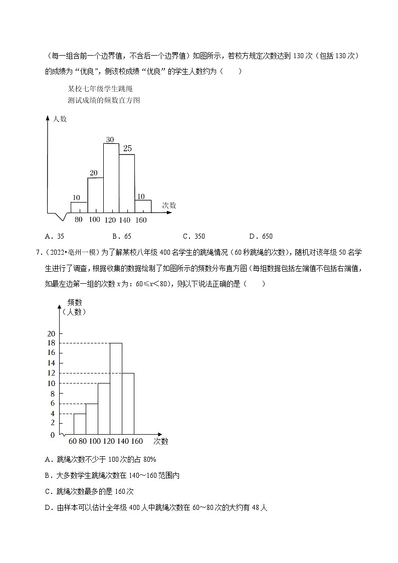 人教版数学七下同步培优训练专题10.2直方图（原卷版）第2页