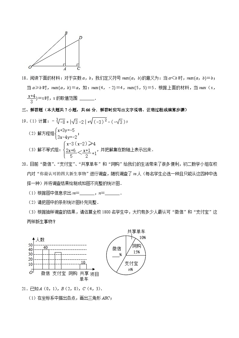 人教版数学七下期末全真模拟试卷01（原卷版）第3页