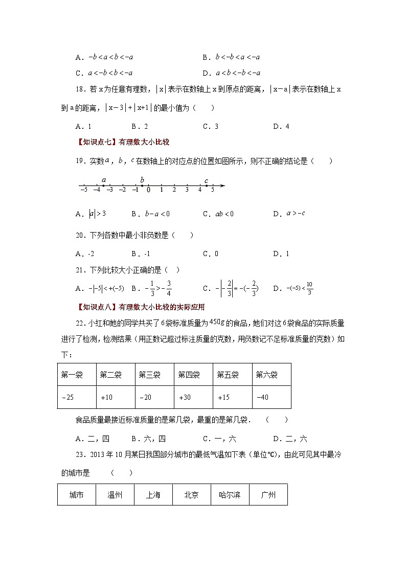 人教版数学七上同步专题1.15 绝对值（巩固篇）（专项练习）（含解析）第3页
