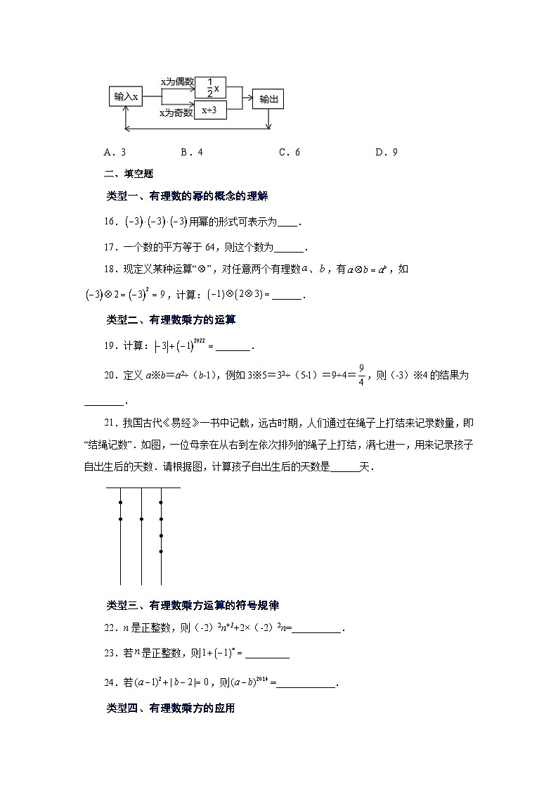 人教版数学七上同步专题1.29 有理数的乘方（基础篇）（专项练习）（含解析）第3页