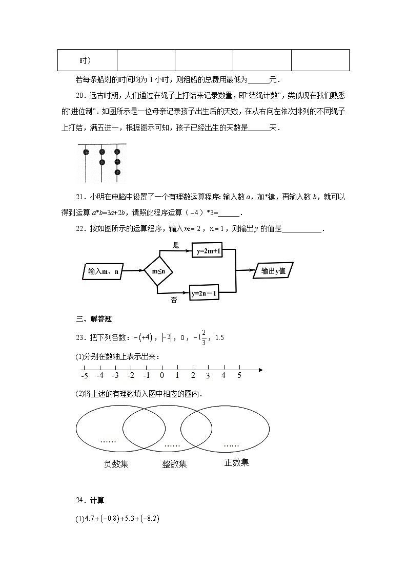 人教版数学七上同步专题1.46 《有理数》全章复习与巩固（基础篇）（专项练习）（含解析）第3页