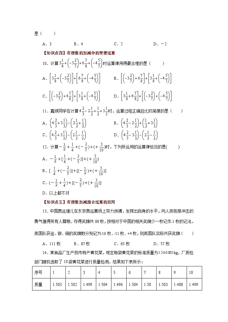人教版数学七上同步专题1.20 有理数的减法（基础篇）（专项练习）（含解析）第2页
