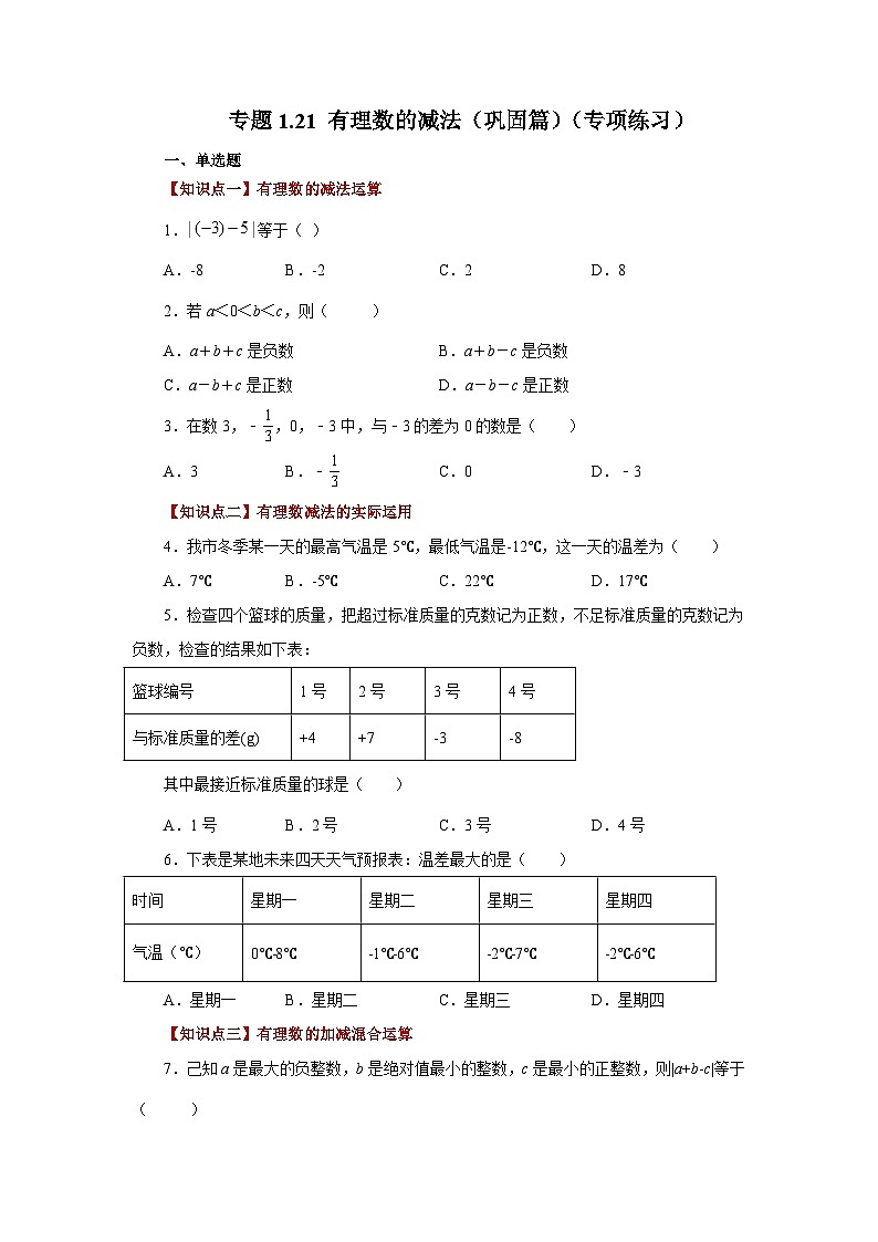 人教版数学七上同步专题1.21 有理数的减法（巩固篇）（专项练习）（含解析）第1页