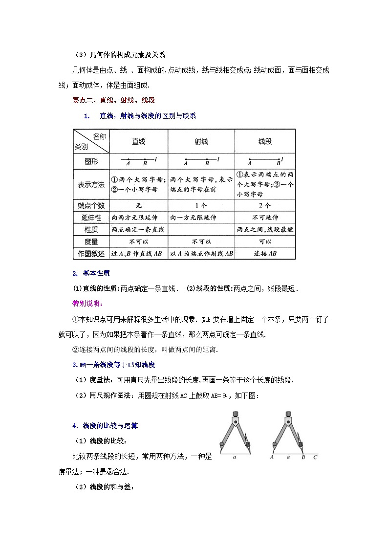 人教版数学七上同步专题4.28 《几何图形初步》全章复习与巩固（知识讲解）第2页