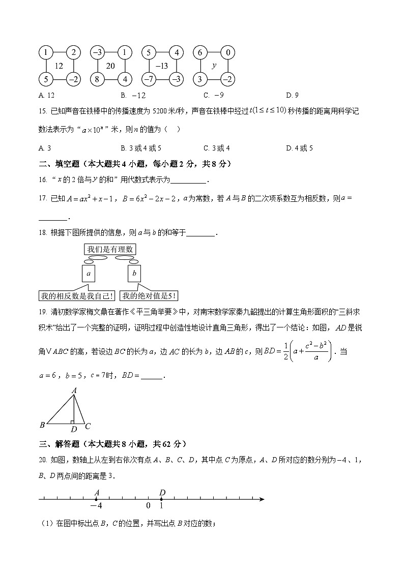 云南省昭通市2024—2025学年上学期期中考试七年级数学试卷（原卷版）-A4第3页