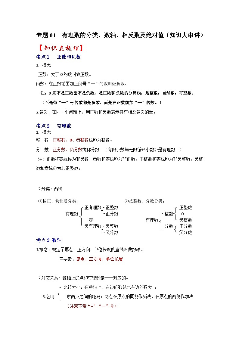 人教版数学七上期末提升训练专题01 有理数的分类、数轴、相反数及绝对值（知识大串讲）（解析版）第1页
