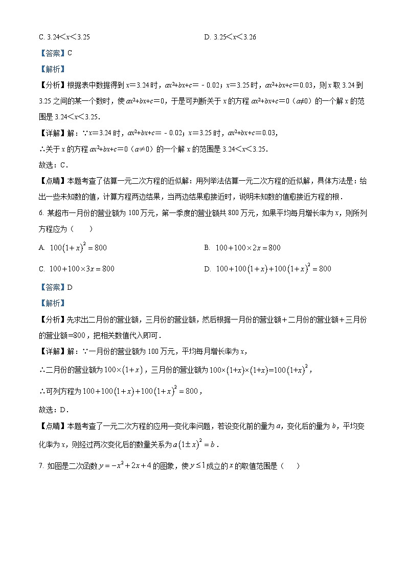 山东省德州市三校联考2024-2025学年九年级上学期第一次月考数学试题 （解析版）-A4第3页
