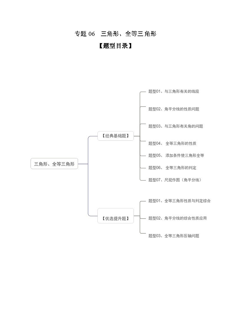 专题06 三角形、全等三角形（7大经典基础题+3大优选提升题）（原卷版）第1页