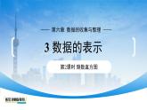 初中數(shù)學(xué)北師大版（2024）七年級(jí)上冊(cè)  6.3.2 頻數(shù)直方圖 課件