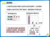 初中數(shù)學(xué)北師大版（2024）七年級(jí)上冊(cè)  6.3.2 頻數(shù)直方圖 課件