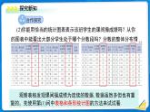 初中數(shù)學(xué)北師大版（2024）七年級(jí)上冊(cè)  6.3.2 頻數(shù)直方圖 課件