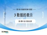 初中數(shù)學(xué)北師大版（2024）七年級(jí)上冊(cè)  6.3.3 統(tǒng)計(jì)圖的選擇 課件