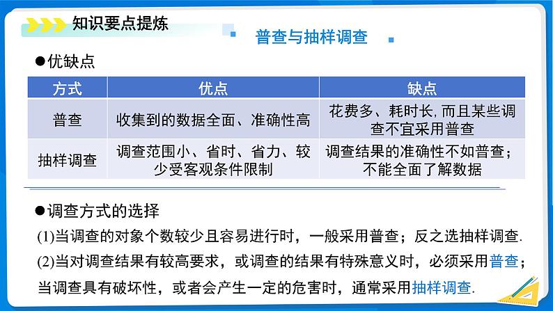 初中数学北师大版七年级上册  第六章 数据的收集与整理 综合复习 课件第6页