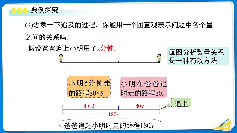 初中数学北师大版（2024）七年级上册 5.3 一元一次方程的应用（第3课时）课件第6页