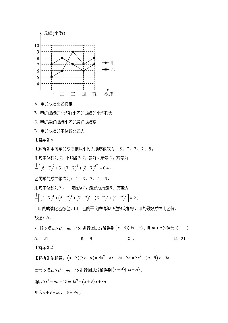 2023-2024学年山东省烟台市招远市(五四制)八年级(上)期中数学试卷(解析版)第3页