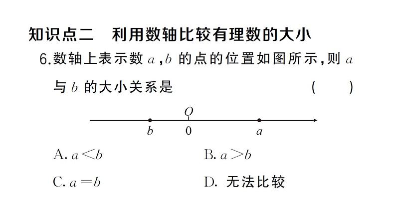 初中数学新湘教版七年级上册1.3 有理数大小的比较课后作业课件2024秋第6页