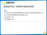 初中数学北师大版（2024）七年级上册 第五章一元一次方程  综合复习 课件