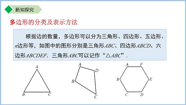 初中数学苏科版七年级上册（2024）6.5多边形 课件第6页