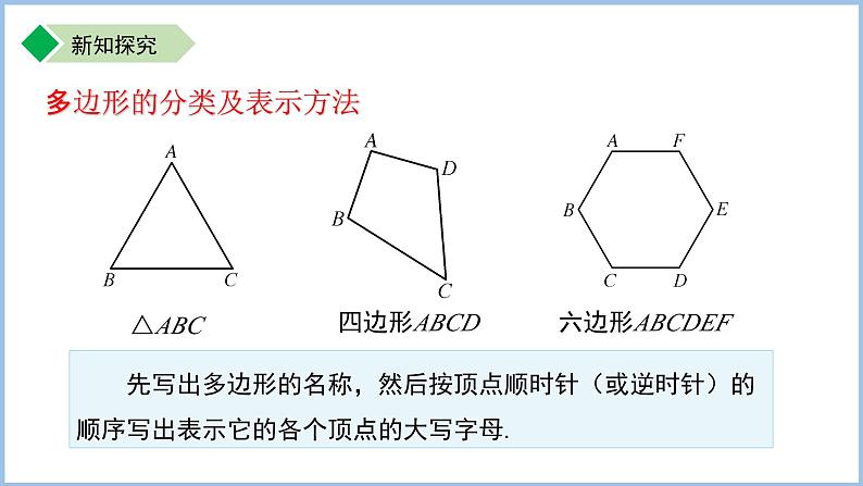 初中数学苏科版七年级上册（2024）6.5多边形 课件第7页