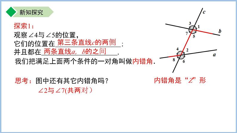 初中数学苏科版七年级上册 6.4.2平行线的判定（第2课时）课件第3页