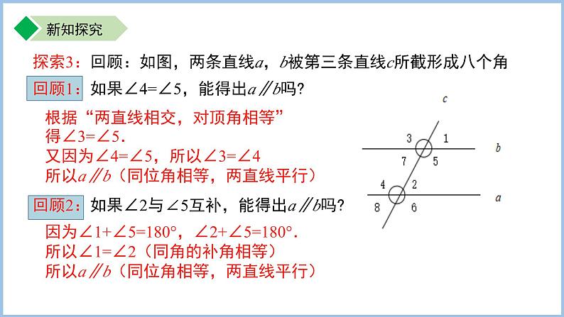 初中数学苏科版七年级上册 6.4.2平行线的判定（第2课时）课件第7页