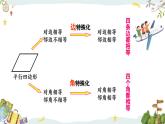 浙教版八年級(jí)下冊(cè)數(shù)學(xué) 第18課時(shí)《矩形的性質(zhì)》課件+練習(xí)