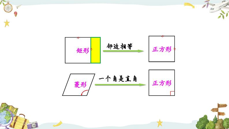 5.3.1 正方形的性质（课件）第7页