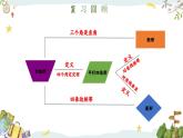 浙教版八年级下册数学 第23课时《正方形的判定》课件+练习
