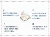 浙教版八年级下册数学 第29课时《反比例函数的应用》课件+练习