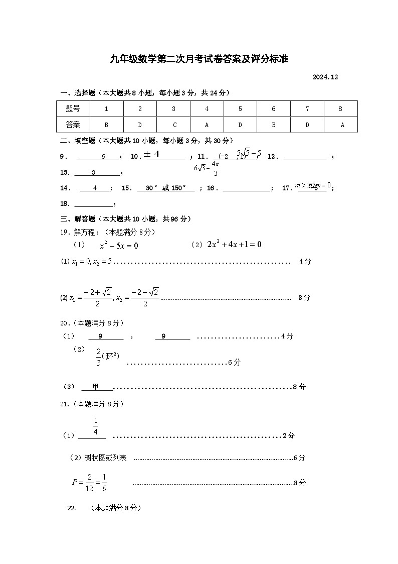 九年级数学试卷参考答案及评分标准2024.12第1页