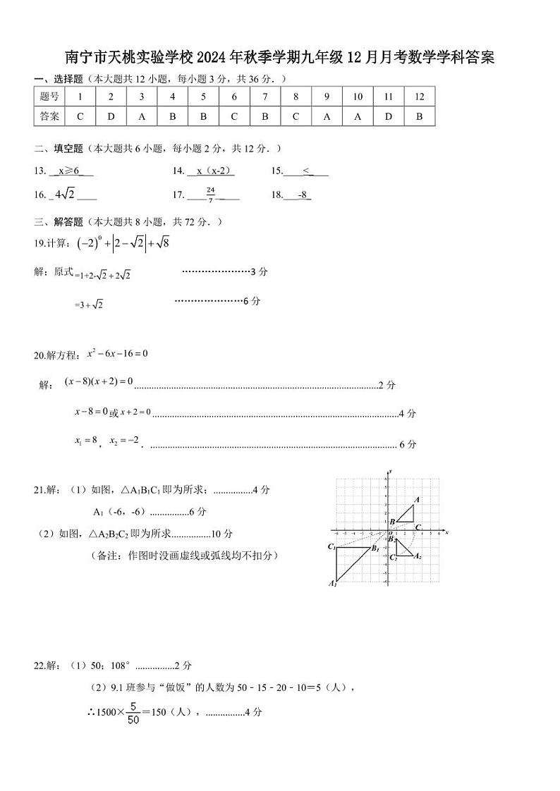 2024年秋季学期九年级12月月考数学学科试题答案第1页
