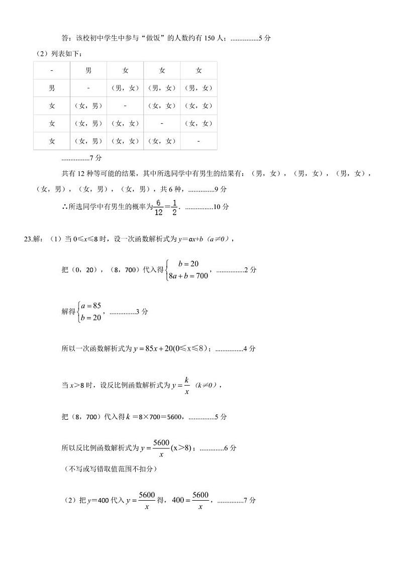 2024年秋季学期九年级12月月考数学学科试题答案第2页
