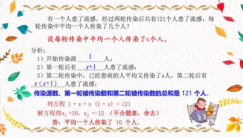 2.3.1 一元二次方程与实际问题—传播、增长率、利润问题（课件）第5页