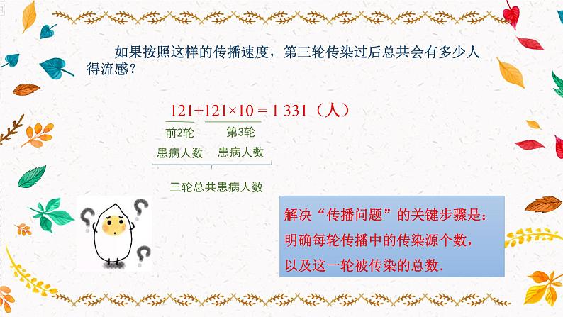 2.3.1 一元二次方程与实际问题—传播、增长率、利润问题（课件）第6页