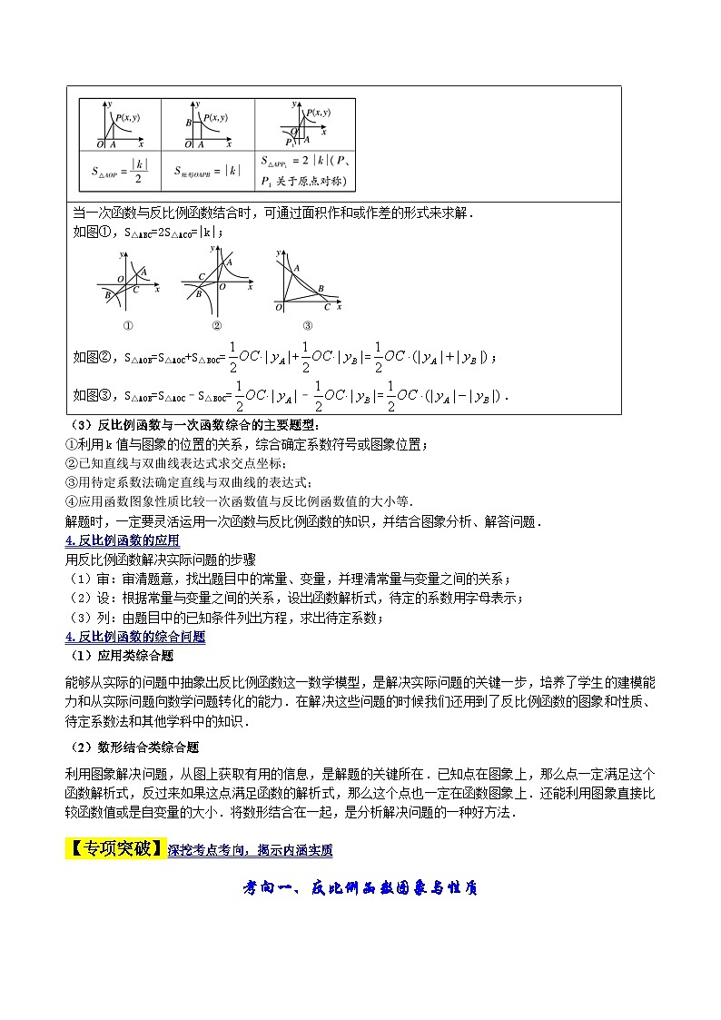 中考数学二轮复习解答题提分训练专题05反比例函数的应用及综合问题（解析版）第2页