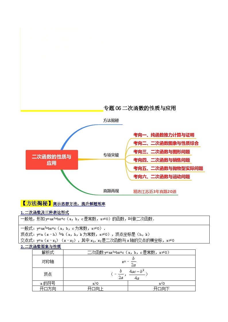 中考数学二轮复习解答题提分训练专题06二次函数的性质与应用（解析版）第1页