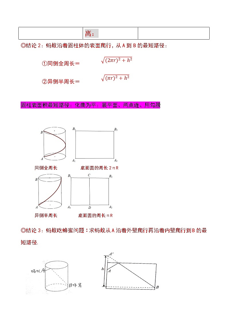 中考数学二轮复习几何模拟专项讲练模型27 勾股定理——蚂蚁爬行模型-原卷版第2页