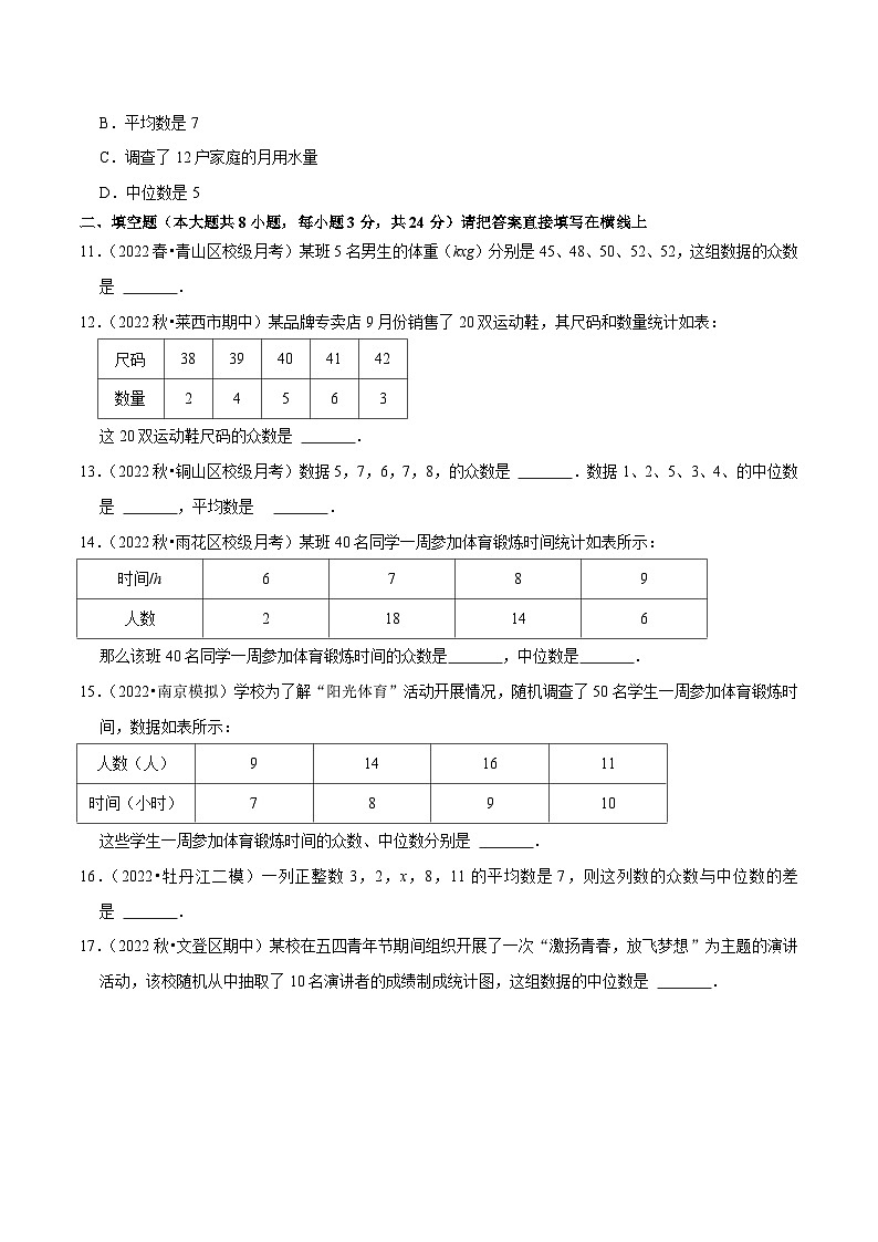 人教版数学八下培优训练专题20.2中位数与众数（重难点）（原卷版）第3页
